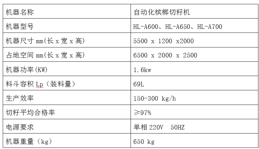 槟榔切籽机技术参数